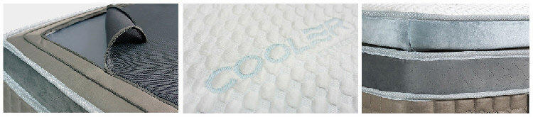 Grandeur Mattress Features: Adjustable Multi Zones, I-Cool Function, and Layered Latex Topper